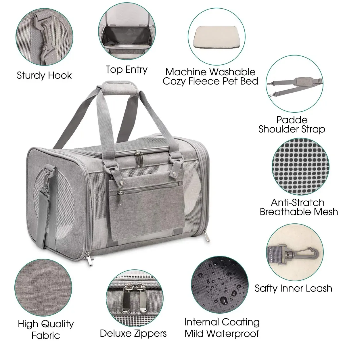 Pet Back to School Bag: Seasonal Wholesale Sourcing  - detail view supplied by QUANZHOU JUNYUAN BAGS