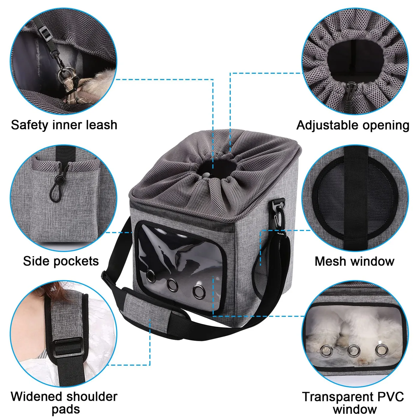 Pet Bag Shopify: DTC Store Setup Essentials - detail view supplied by QUANZHOU JUNYUAN BAGS