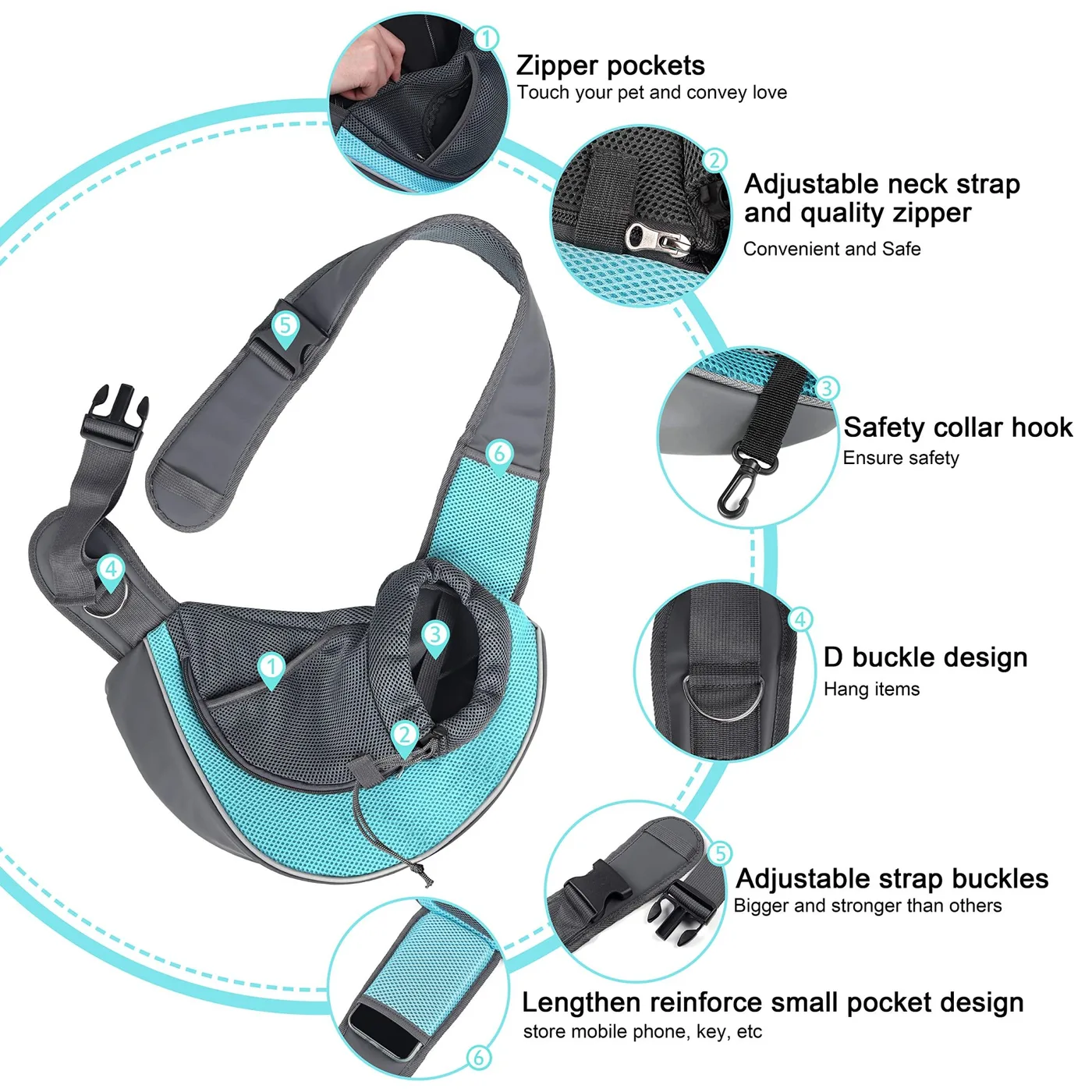 Pet Wheeled Bag: Wheels Included Buyer Guide - detail view supplied by QUANZHOU JUNYUAN BAGS