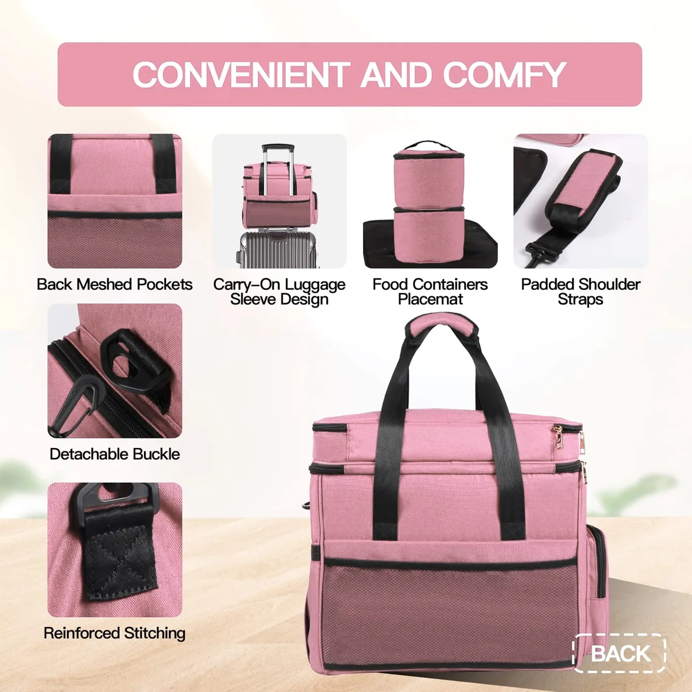 Pet Weekender Bag: Overnight Program Guide - detail view supplied by QUANZHOU JUNYUAN BAGS