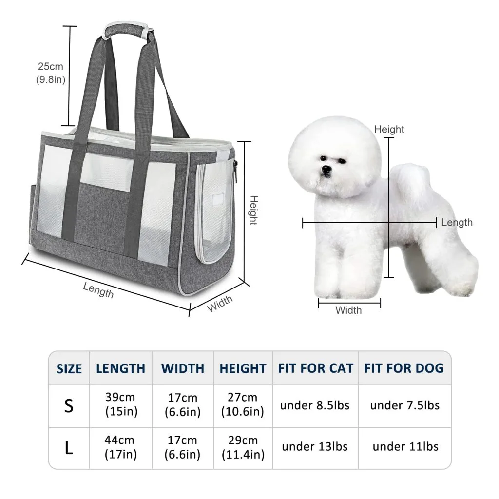 Pet Cycling Bag: Bike Bag Sourcing Specs, Cost & MOQ - detail view supplied by QUANZHOU JUNYUAN BAGS
