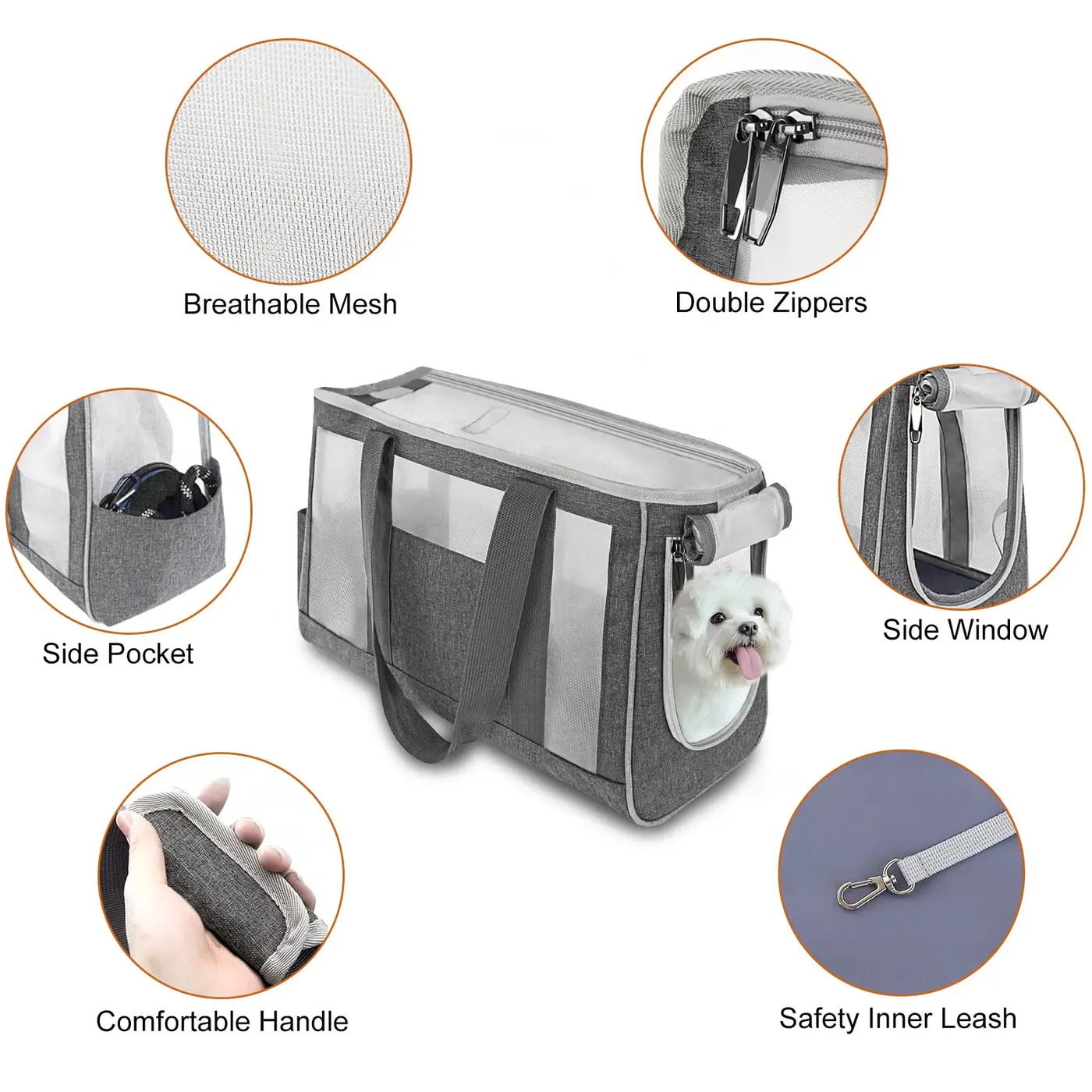 Pet 3-in-1 Bag: Triple Function Sourcing Guide - detail view supplied by QUANZHOU JUNYUAN BAGS